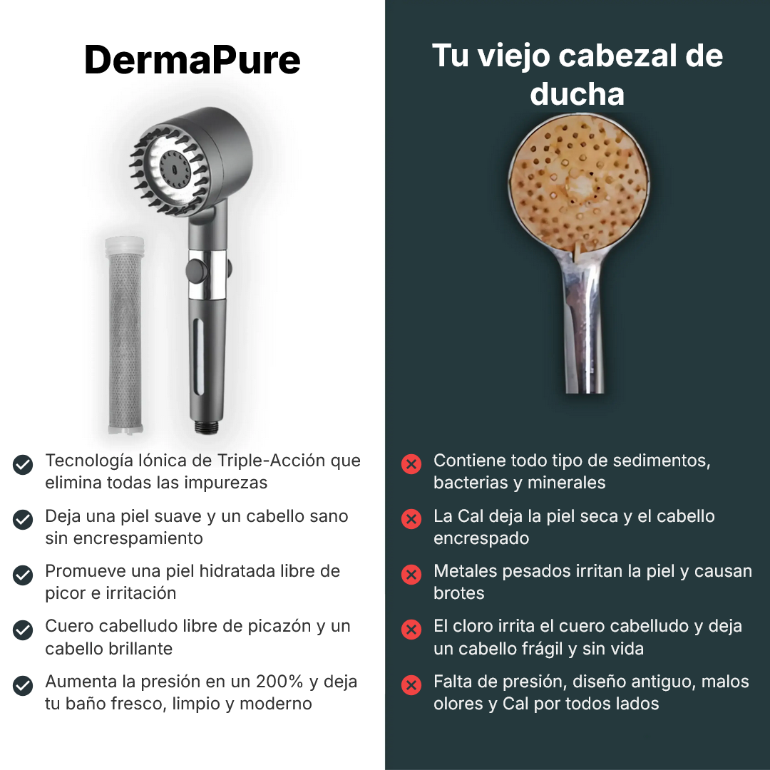 DermaPure®