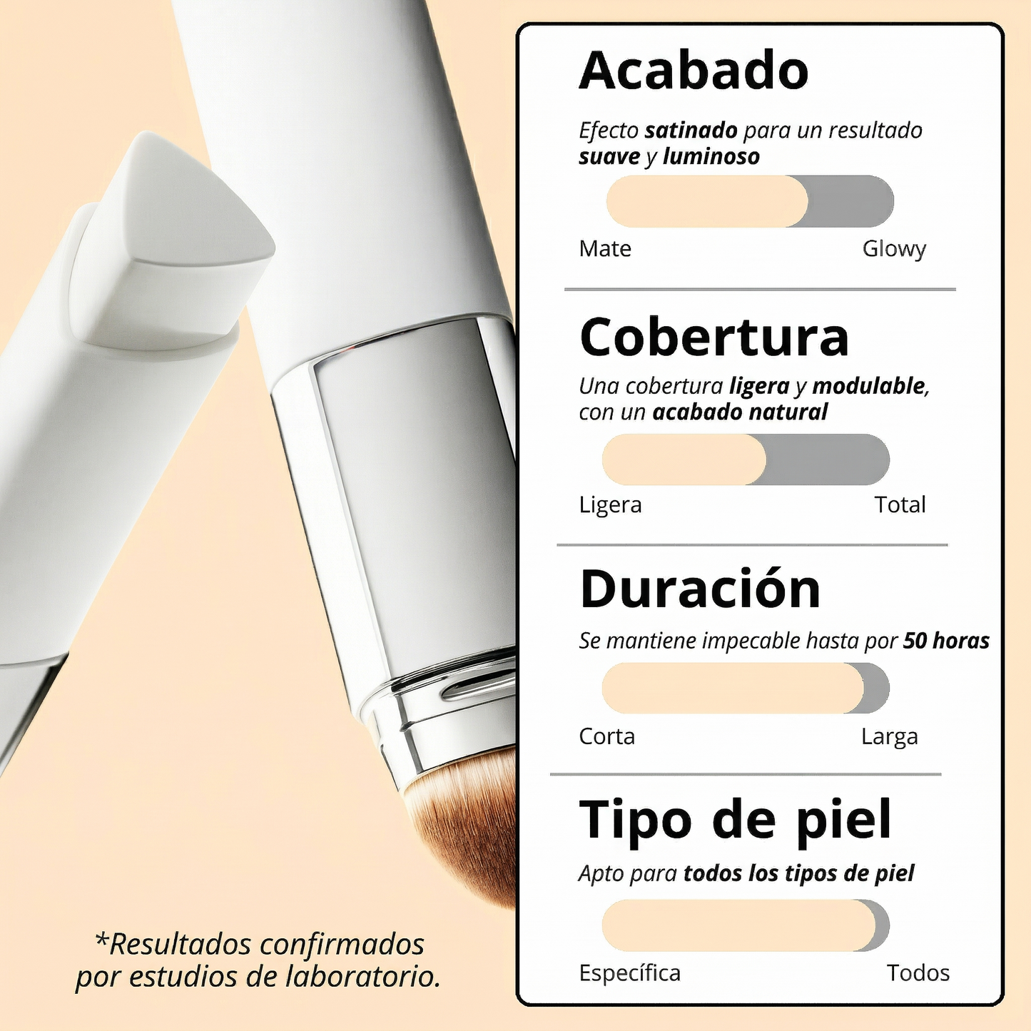 SkinCely®