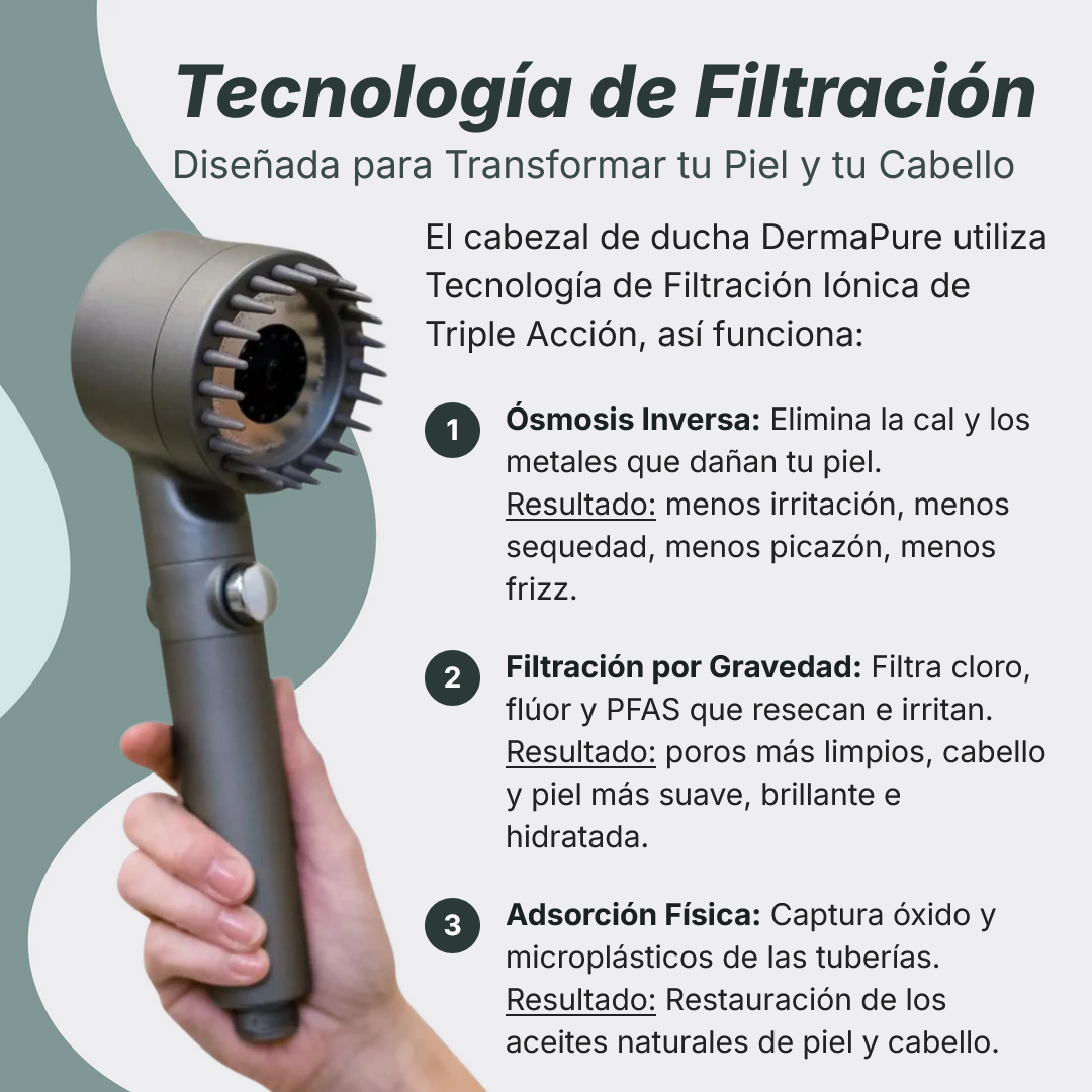 DermaPure®