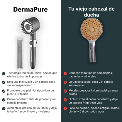 DermaPure®