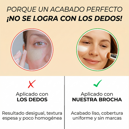 SkinCely®
